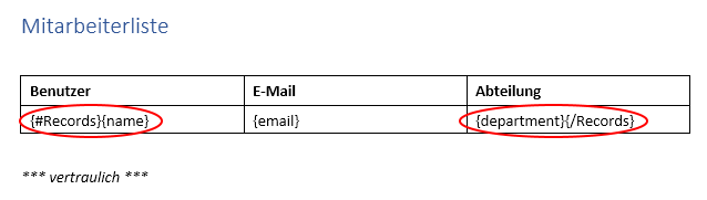 Den internen Feldnamen in ServiceNow herausfinden