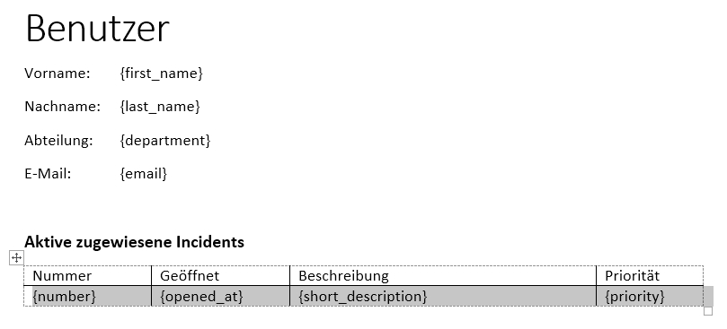 Den internen Feldnamen in ServiceNow herausfinden