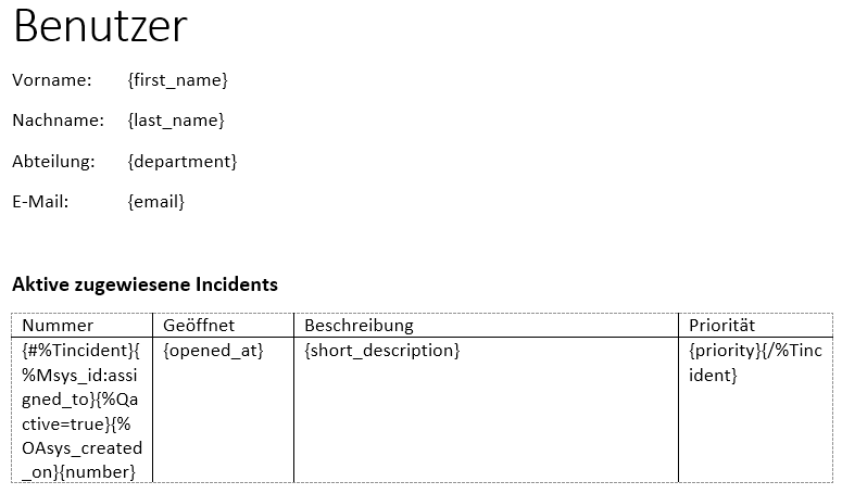 Den internen Feldnamen in ServiceNow herausfinden