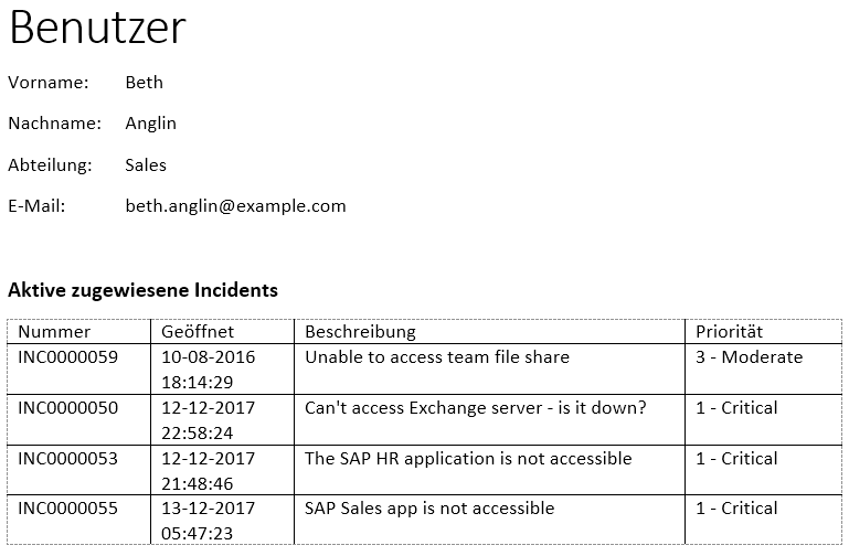 Den internen Feldnamen in ServiceNow herausfinden