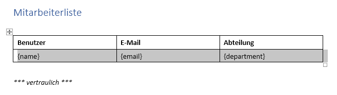 Den internen Feldnamen in ServiceNow herausfinden