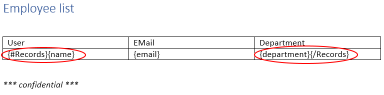 Find out the internal field name in ServiceNow