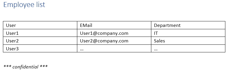 Find out the internal field name in ServiceNow