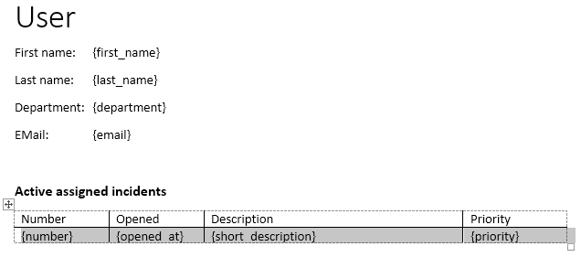 Find out the internal field name in ServiceNow