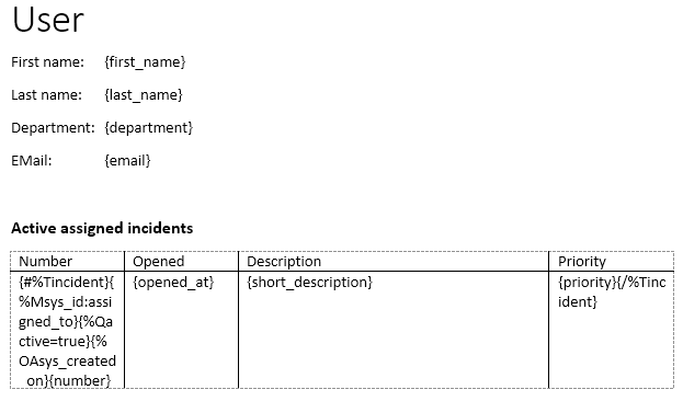 Find out the internal field name in ServiceNow