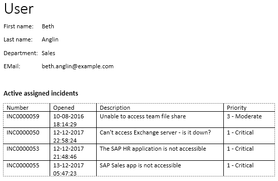 Find out the internal field name in ServiceNow