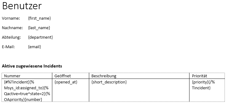 xxx Den internen Feldnamen in ServiceNow herausfinden