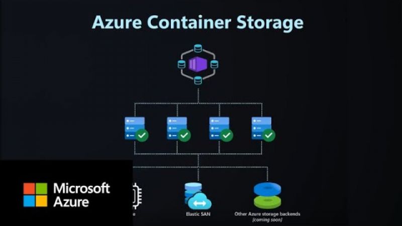 Azure Container Storage für AKS: Kostenloser, schneller Open-Source-Speicher für Kubernetes auf Azure