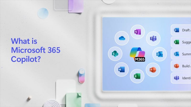 Was ist Microsoft 365 Copilot?